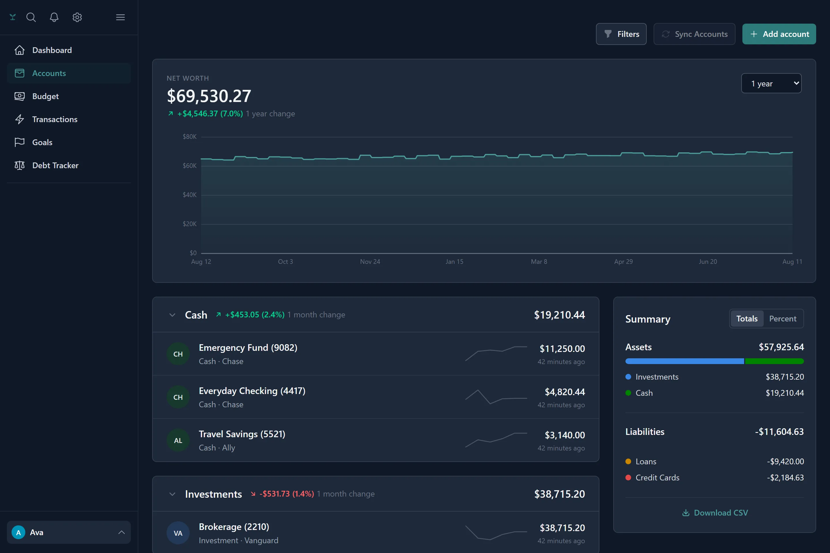 The accounts screen with a net worth chart over six months and accounts grouped by type.