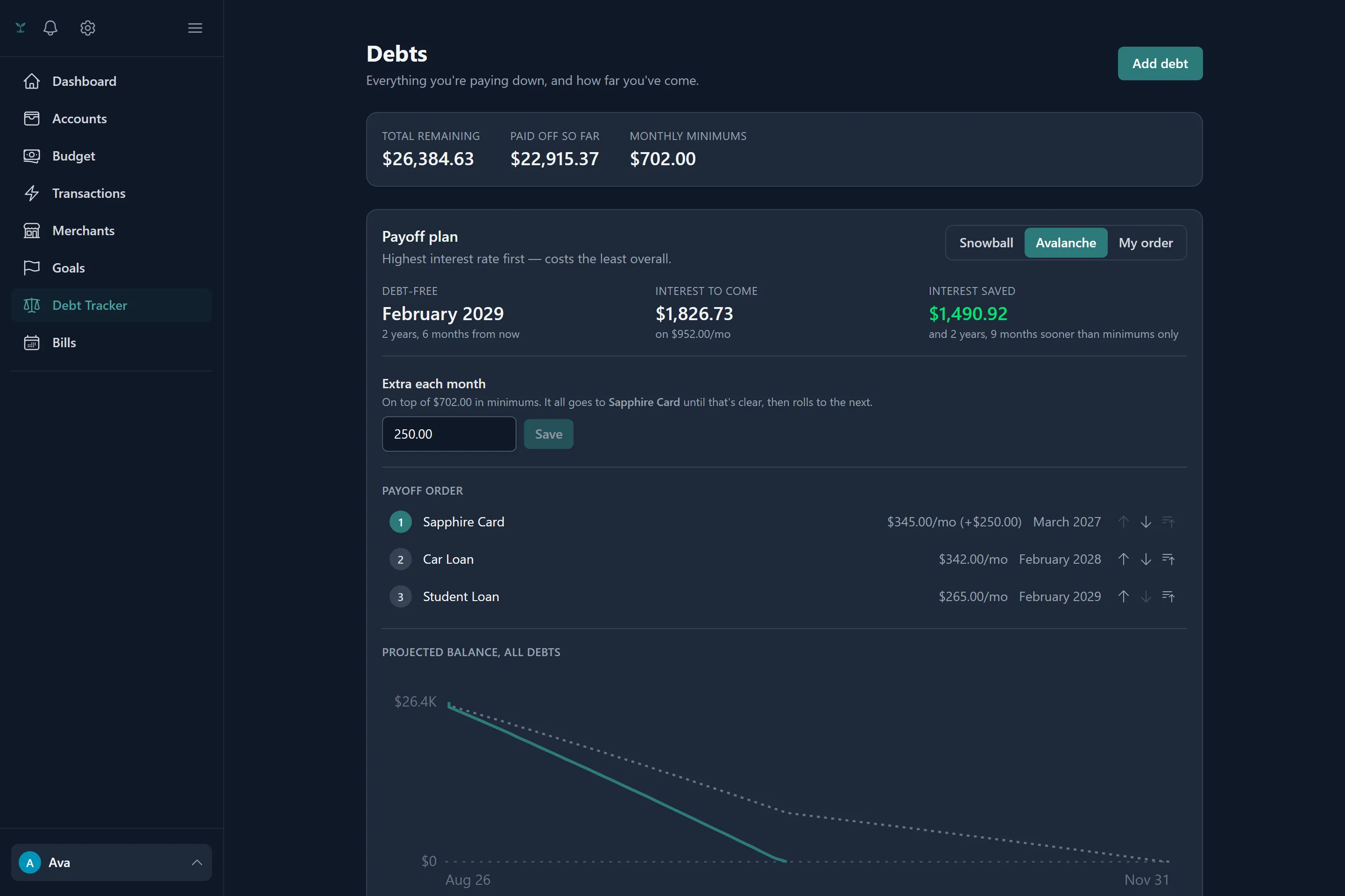 A debt card showing current balance, original balance and progress toward payoff.