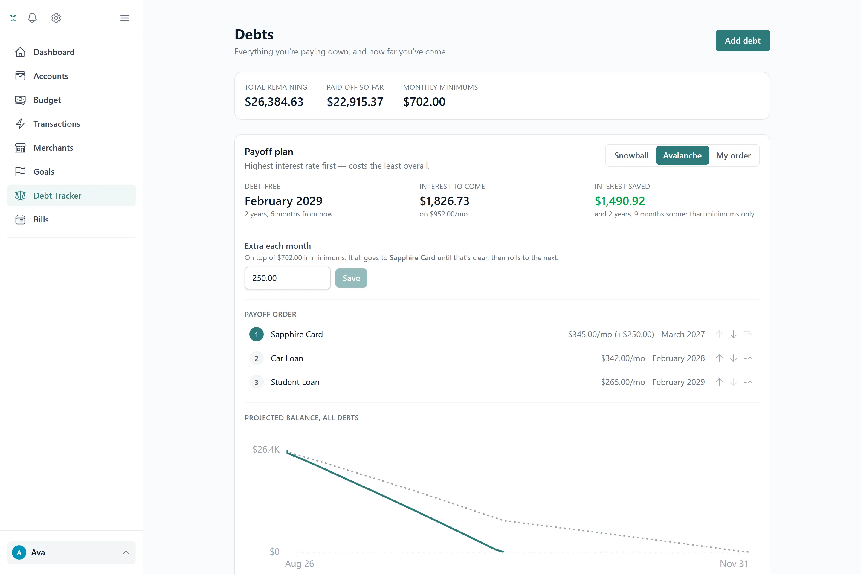 A debt card showing current balance, original balance and progress toward payoff.